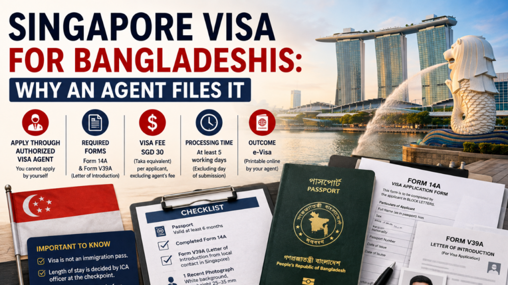 Singapore Visa for Bangladeshis